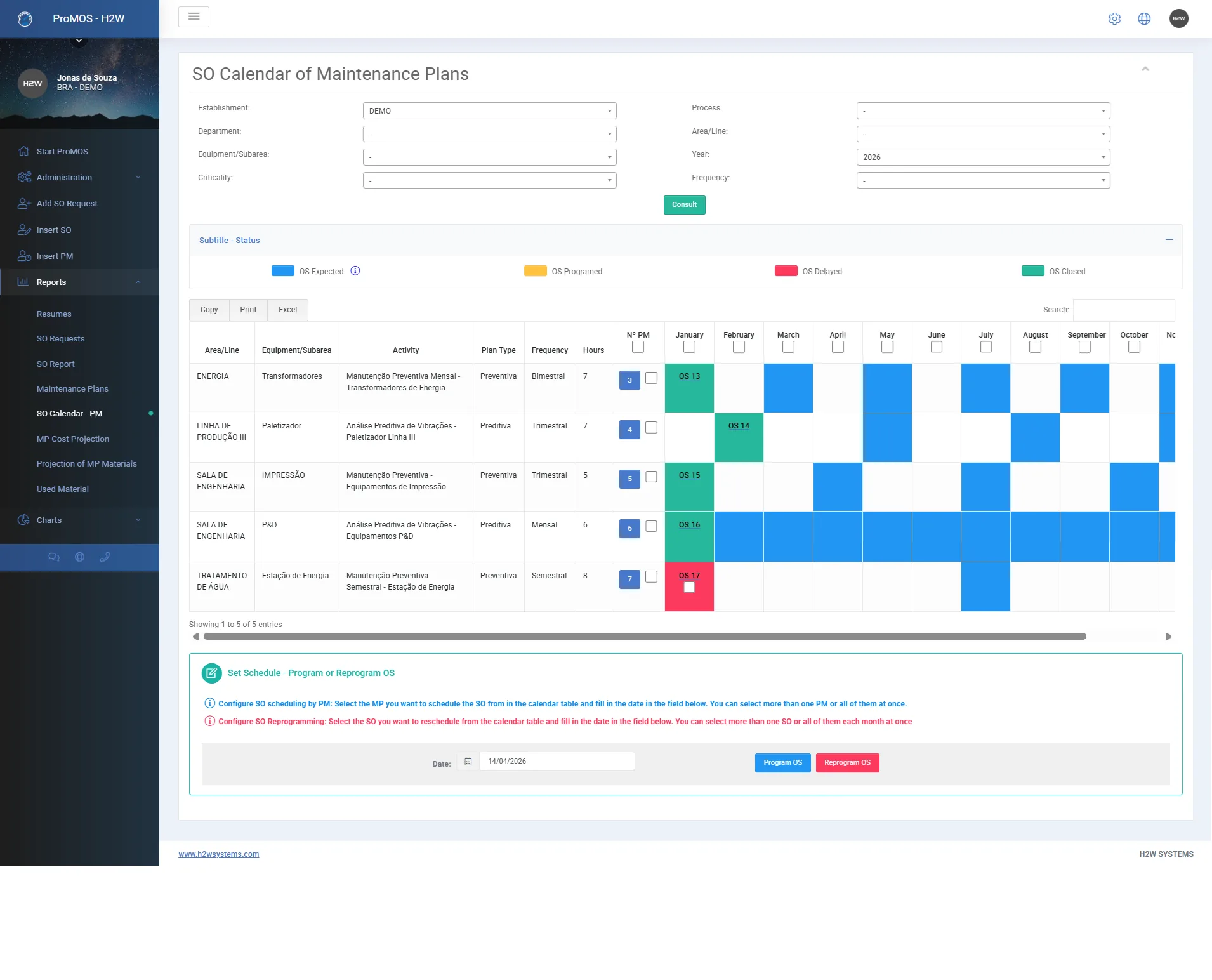 Calendario de planes preventivos en el CMMS de ProMOS®