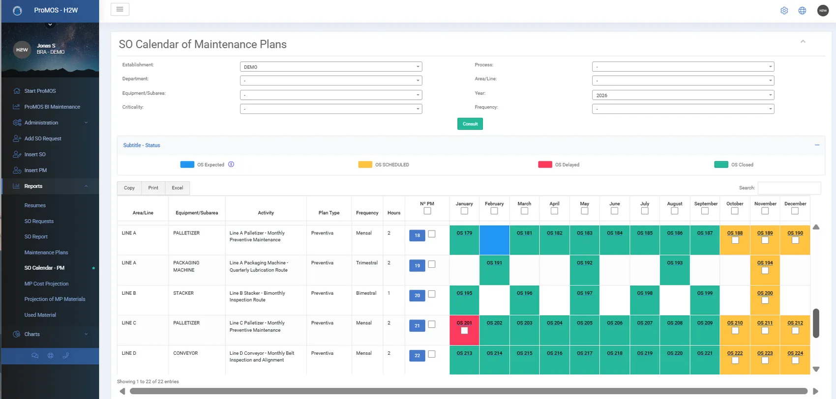 Maintenance plan work-order calendar