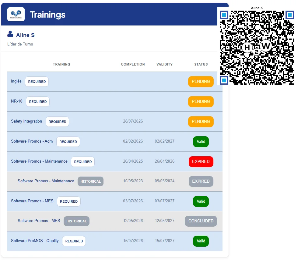 Employee QR Code
