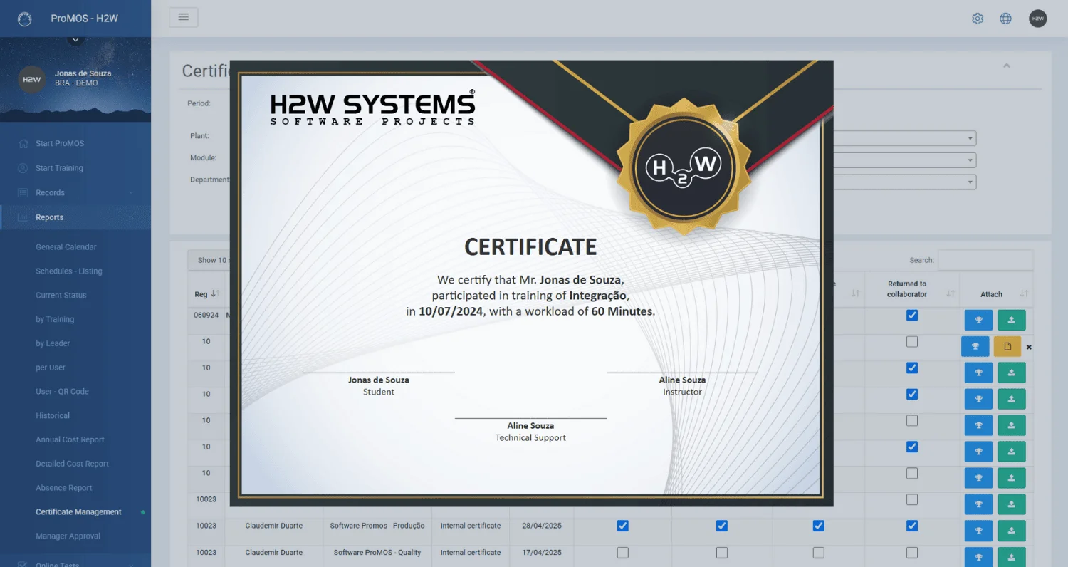 Training certifications