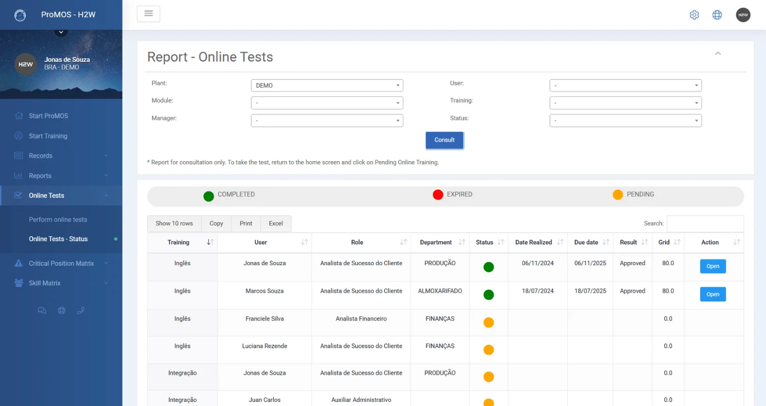 Online Training